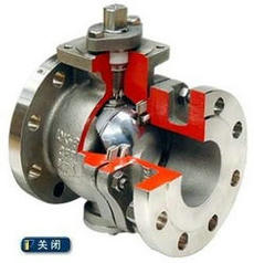 V型球閥原理(關閉)